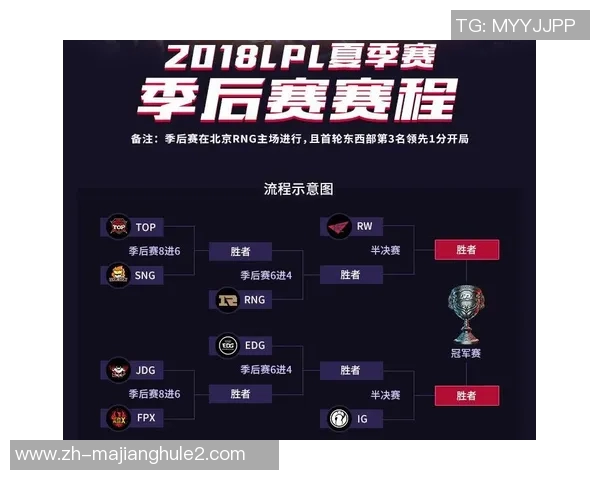 2026电竞新闻深入探讨RNG战队在比赛中的耐力表现与数据分析结果